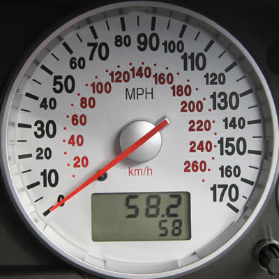 Car speedometer with scales for miles per hour and kilometres per hour